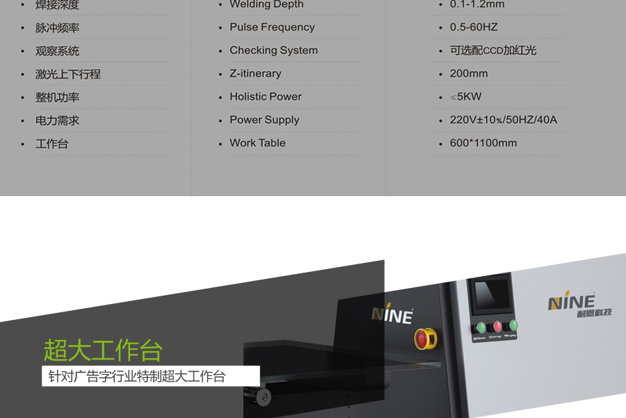 N5廣告字焊接機(jī)參數(shù)